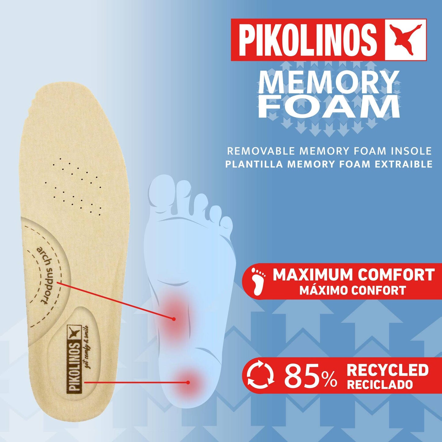 PIKOLINOS -LIVER POOL M2A-M2A-6252 BLUE